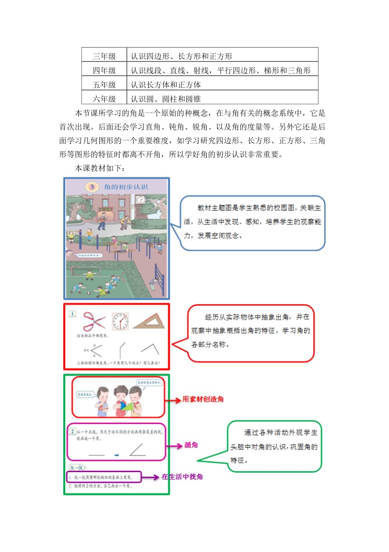 最新角的初步认识教学设计汇编.docx_第2页