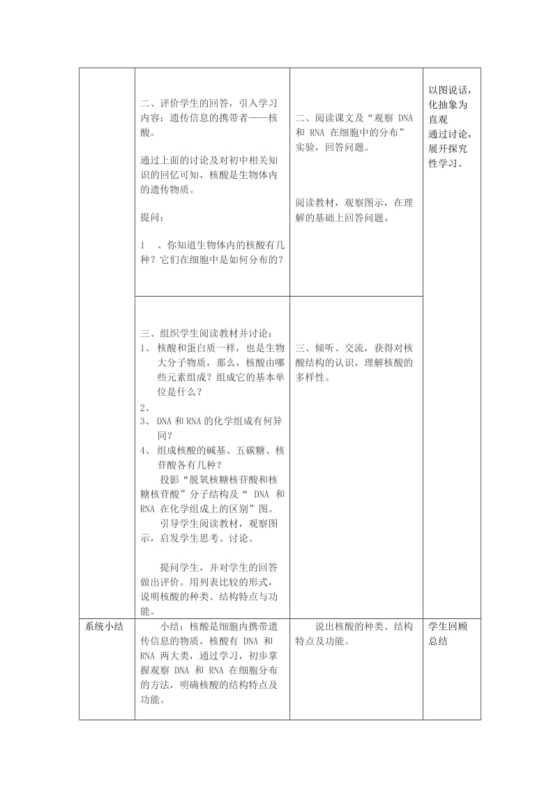 最新2.3遗传信息的携带者—核酸黄笑欢汇编.doc_第2页