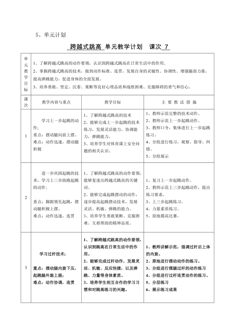 最新(化大附中）董信龙-跨越式跳高3-7汇编.doc_第3页