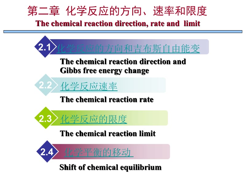 医学课件研究化学反应经常遇到问题.ppt_第2页