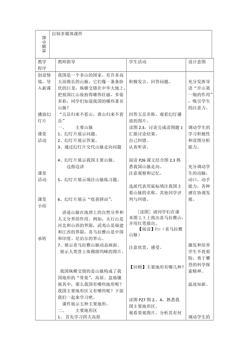 最新2.2地形分布教学设计汇编.docx_第2页