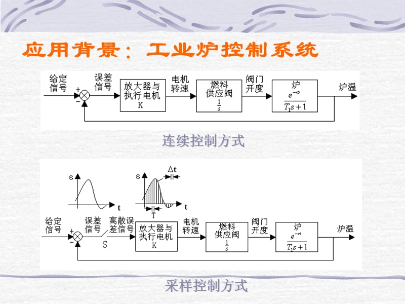 医学课件离散系统及其在生物与经济中的应用.ppt_第2页