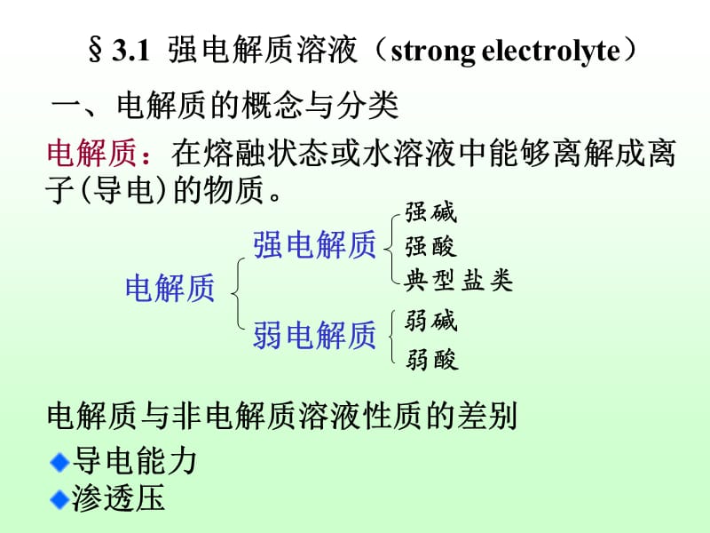 医学课件第03章酸碱解离平衡和缓冲溶液ppt课件.ppt_第2页