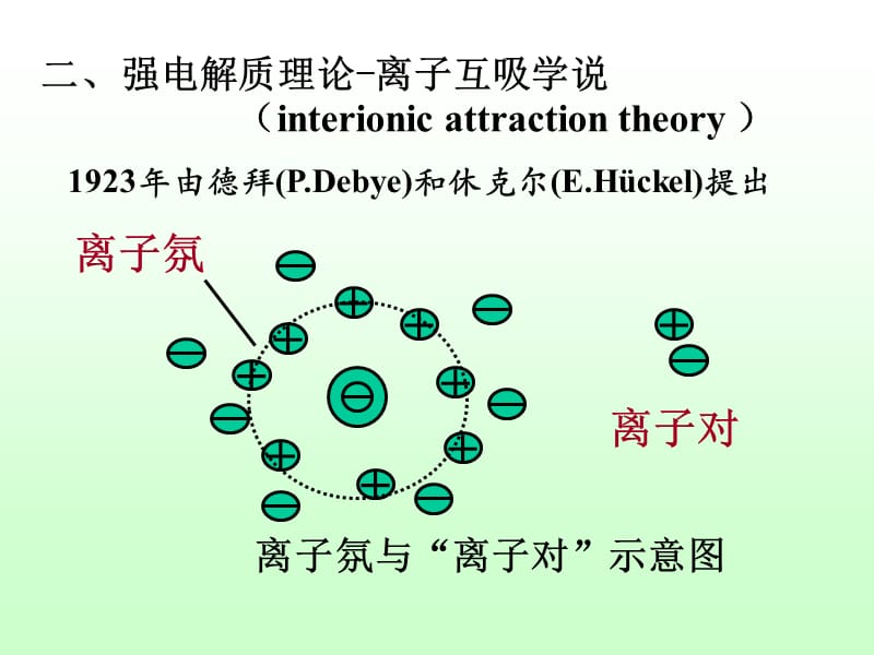 医学课件第03章酸碱解离平衡和缓冲溶液ppt课件.ppt_第3页