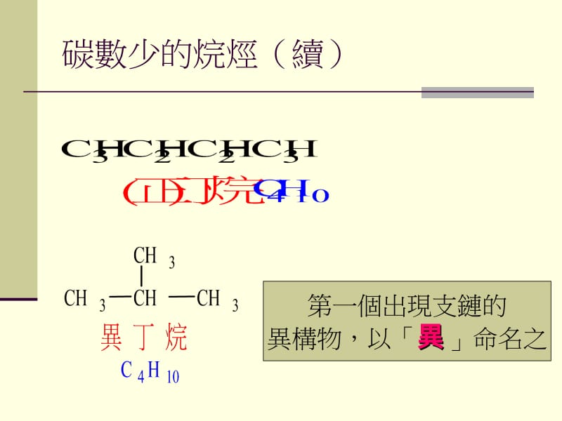 医学课件碳化合物的构造.ppt_第3页