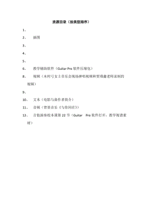 最新参赛资源目录汇编.docx