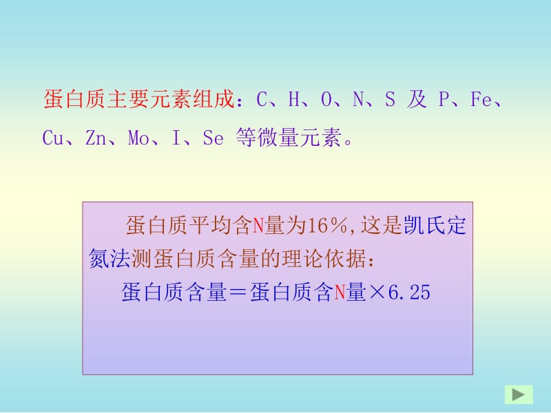 医学课件第二部分蛋白质化学.ppt_第3页