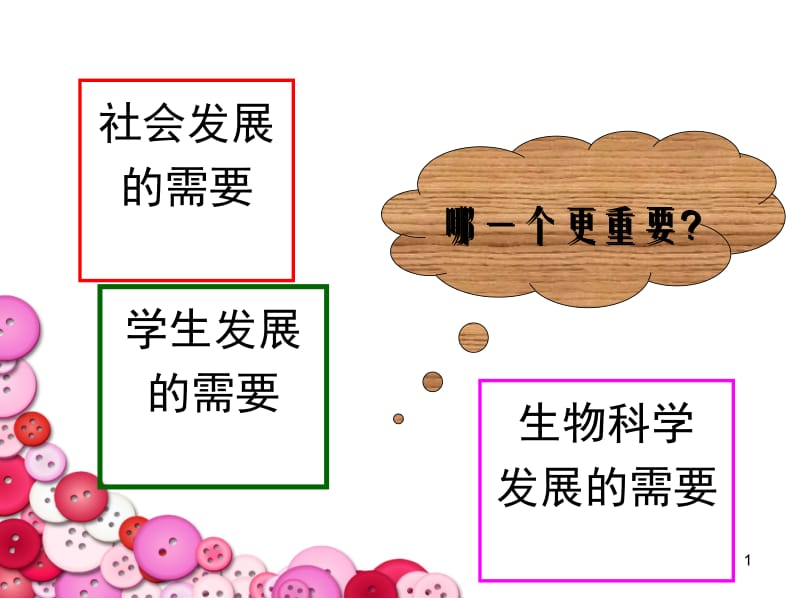 医学课件第二讲中学生物学课程标准解读.ppt_第1页