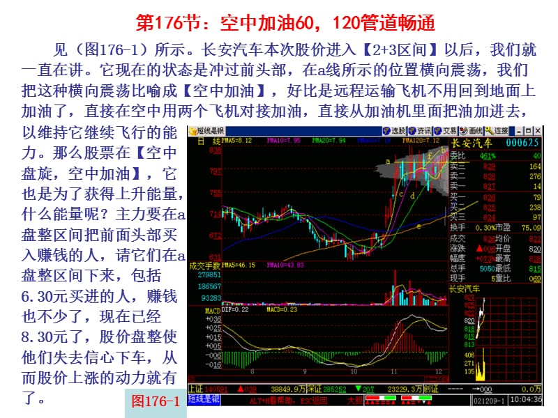 医学课件第179节空中加油60，120管道畅通.ppt_第1页