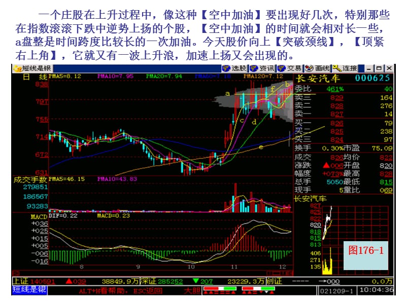 医学课件第179节空中加油60，120管道畅通.ppt_第2页