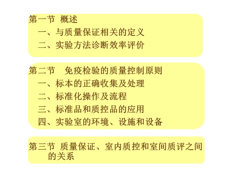 医学课件第二十一章临床免疫检验的质量保证.ppt_第2页