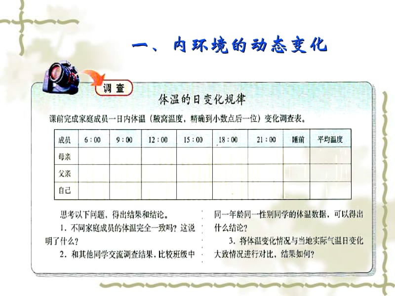 1.2《内环境稳态的重要性》课件冯惠坚[精选文档].ppt_第2页