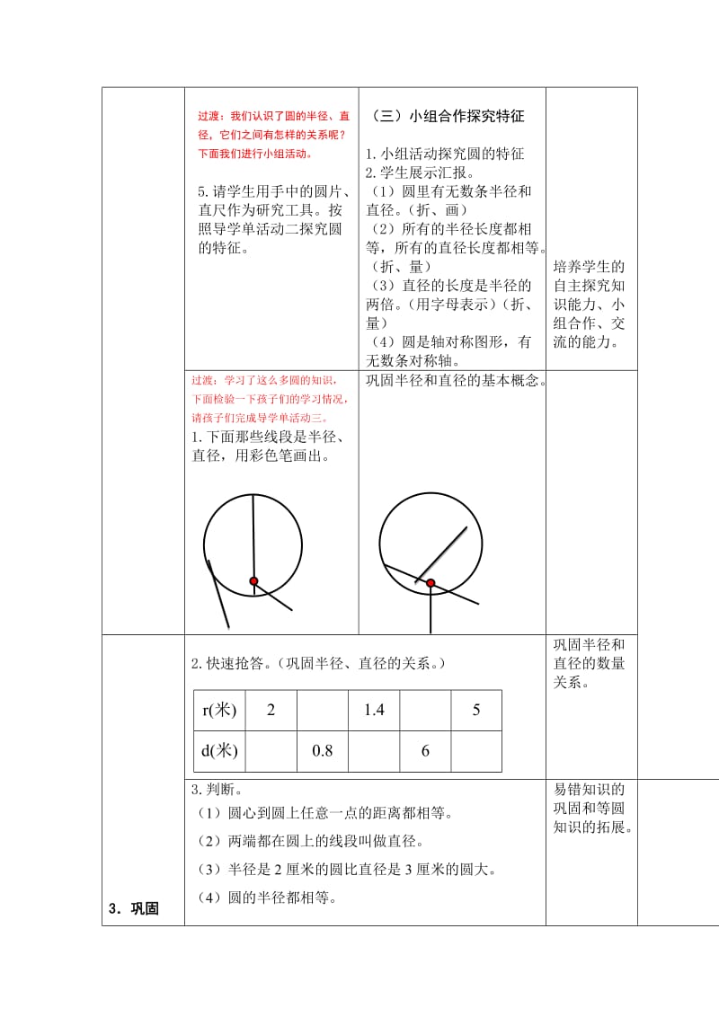 最新《圆的认识》表格式教案（钟冬梅）(1)汇编.doc_第3页