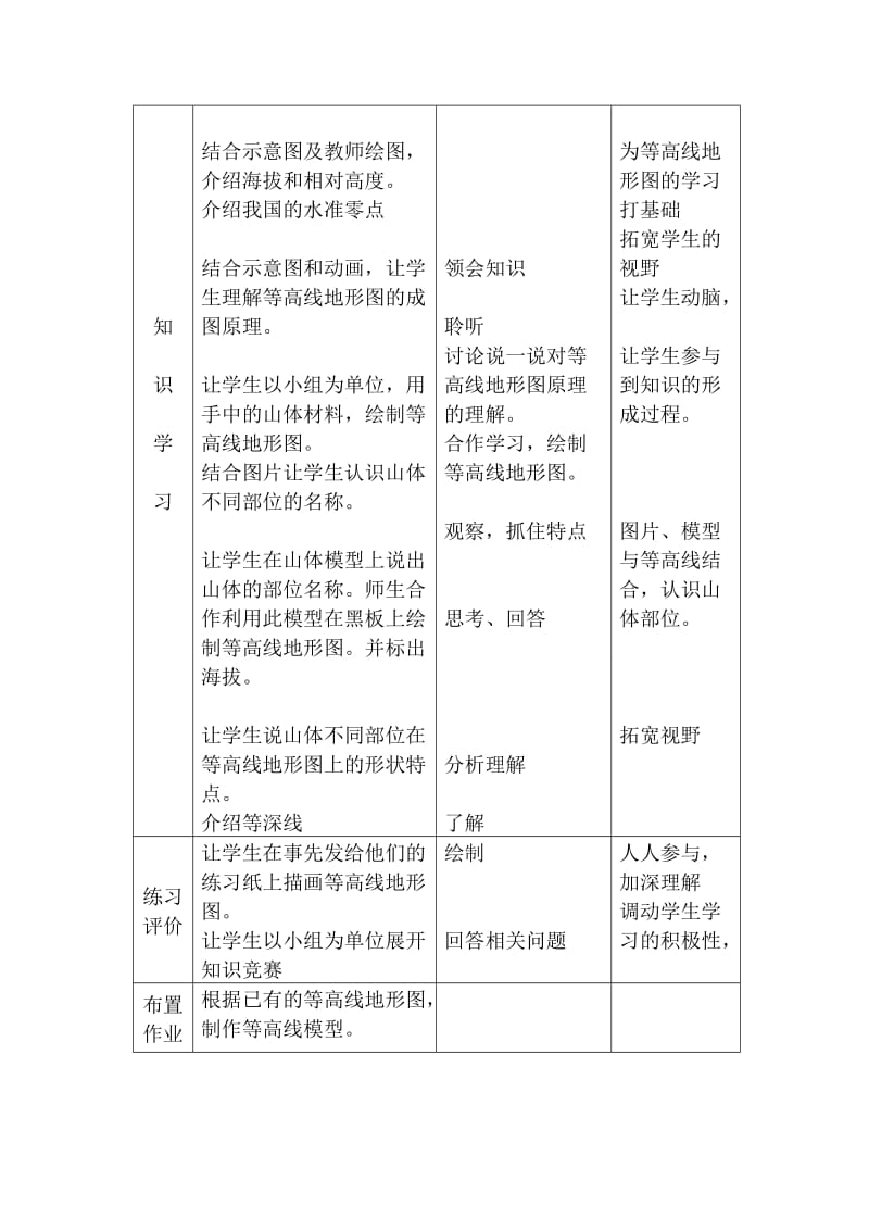 最新《等高线地形图》教案汇编.doc_第2页