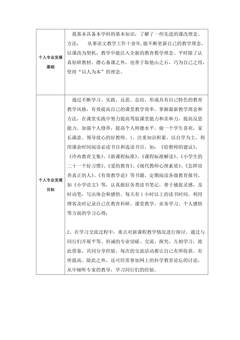 2.4．2---张永金---有理数的加法---教案[精选文档].doc_第2页