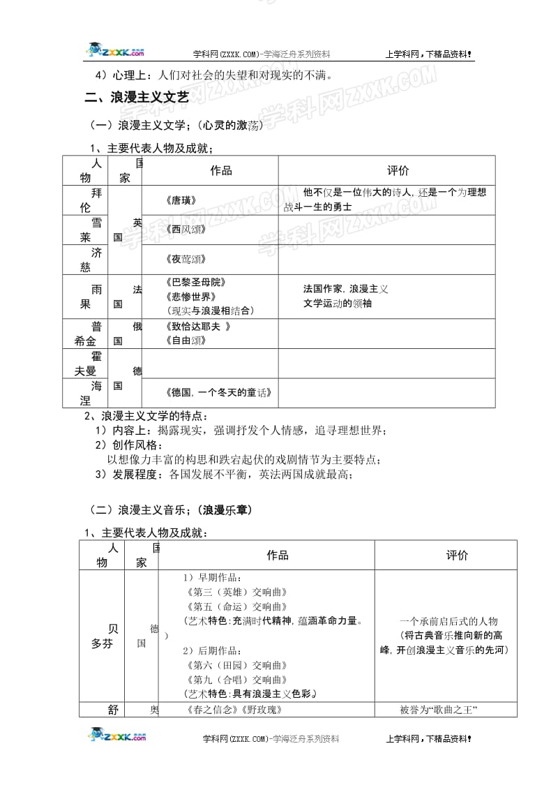 《工业革命时代的浪漫情怀》教案[精选文档].doc_第2页