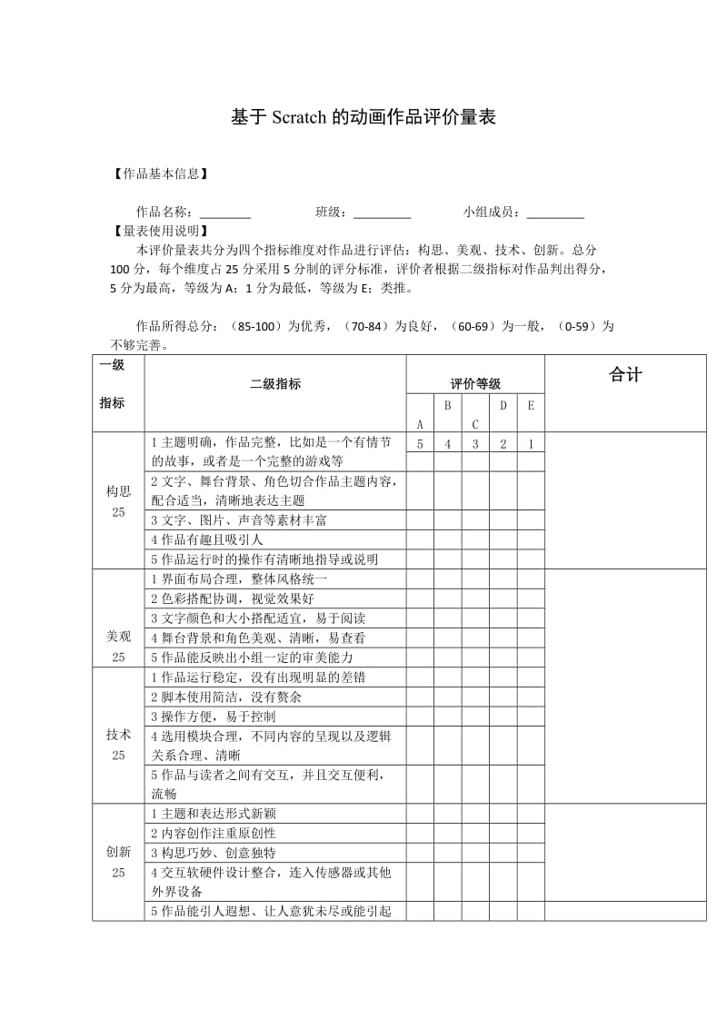 最新Scratch作品评价量表汇编.docx_第1页