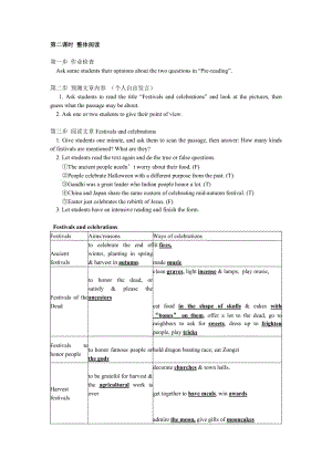 最新Unit1Festivalsaroundtheworld2教案汇编.doc