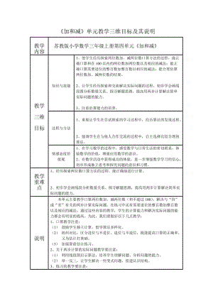 最新《加和减》三维目标（作业）汇编.doc