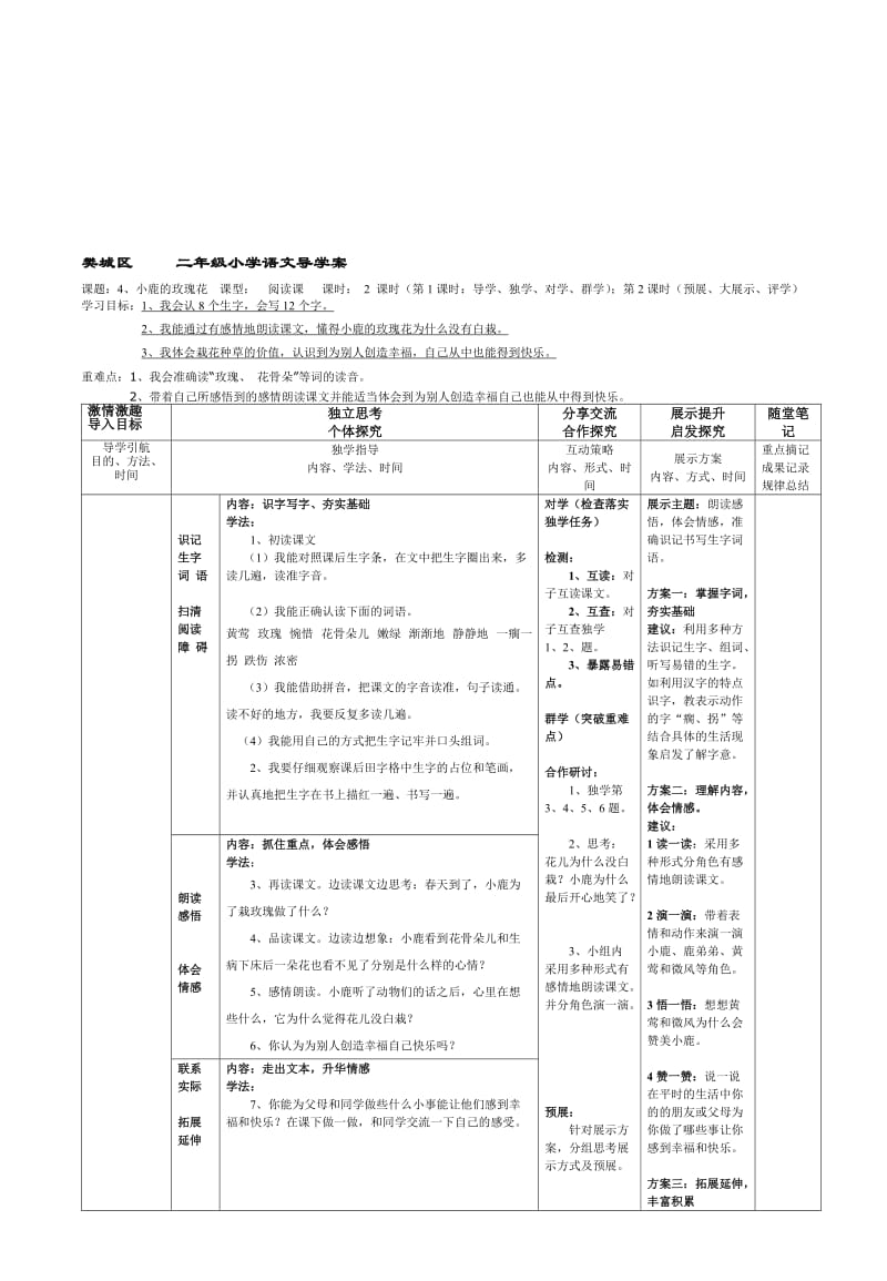 4、小鹿的玫瑰花》导学案[精选文档].doc_第1页