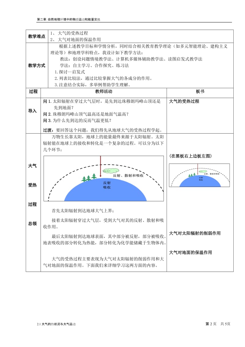 《大气的热状况与大气运动》教学设计[精选文档].doc_第2页