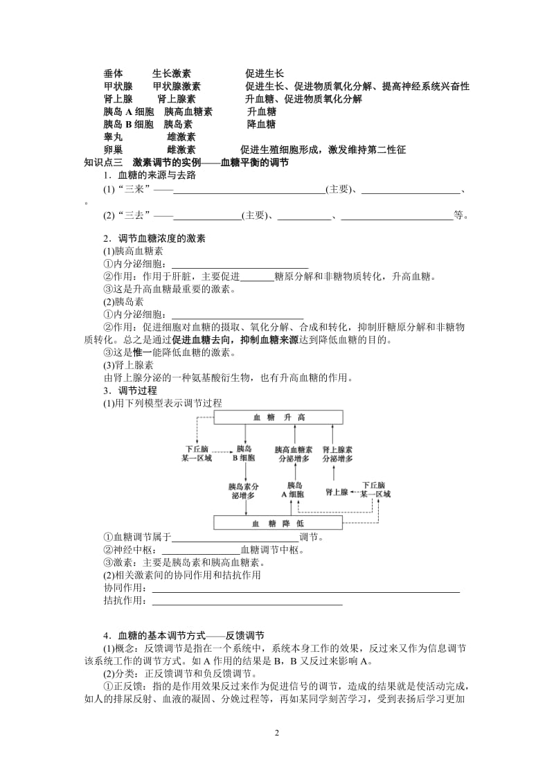 2.2《通过激素的调节》知识点吴同焱[精选文档].doc_第2页