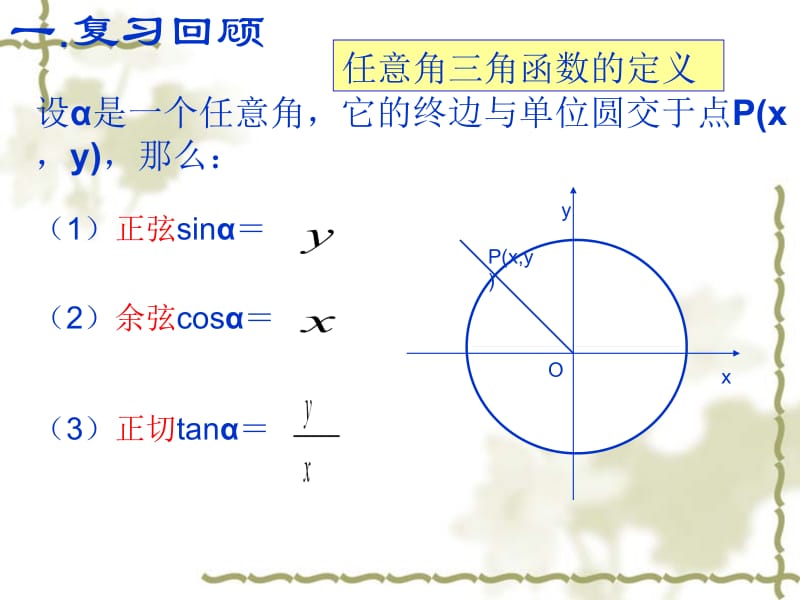 1.3三角函数的诱导公式课件[精选文档].ppt_第3页