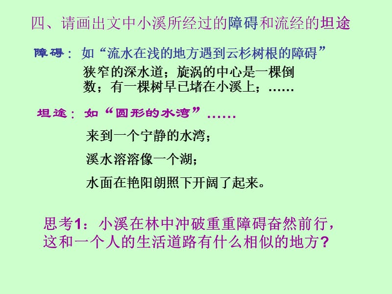 02林中小溪[精选文档].ppt_第3页