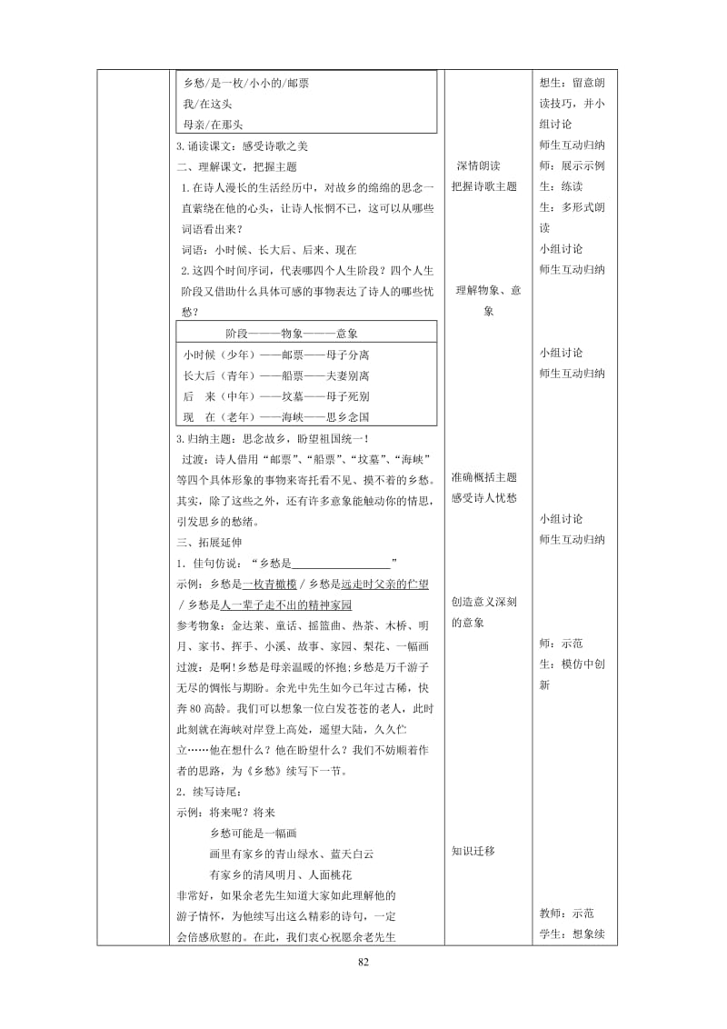 《乡愁》第二课时教学设计[精选文档].doc_第2页