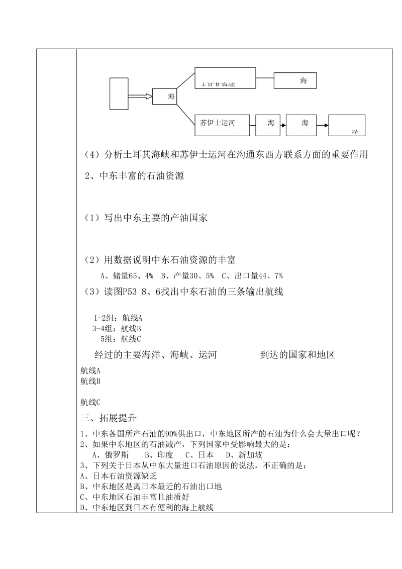 最新中东地理教案汇编.doc_第2页