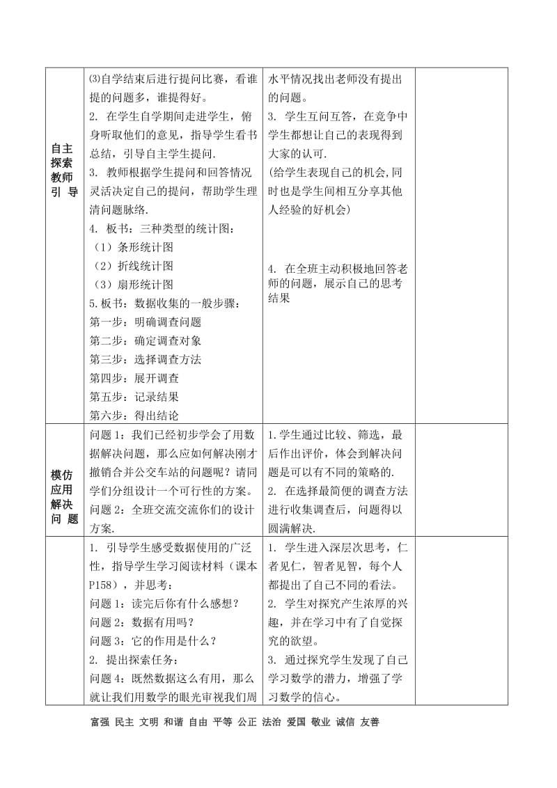 6.1数据的收集（教案）[精选文档].doc_第3页