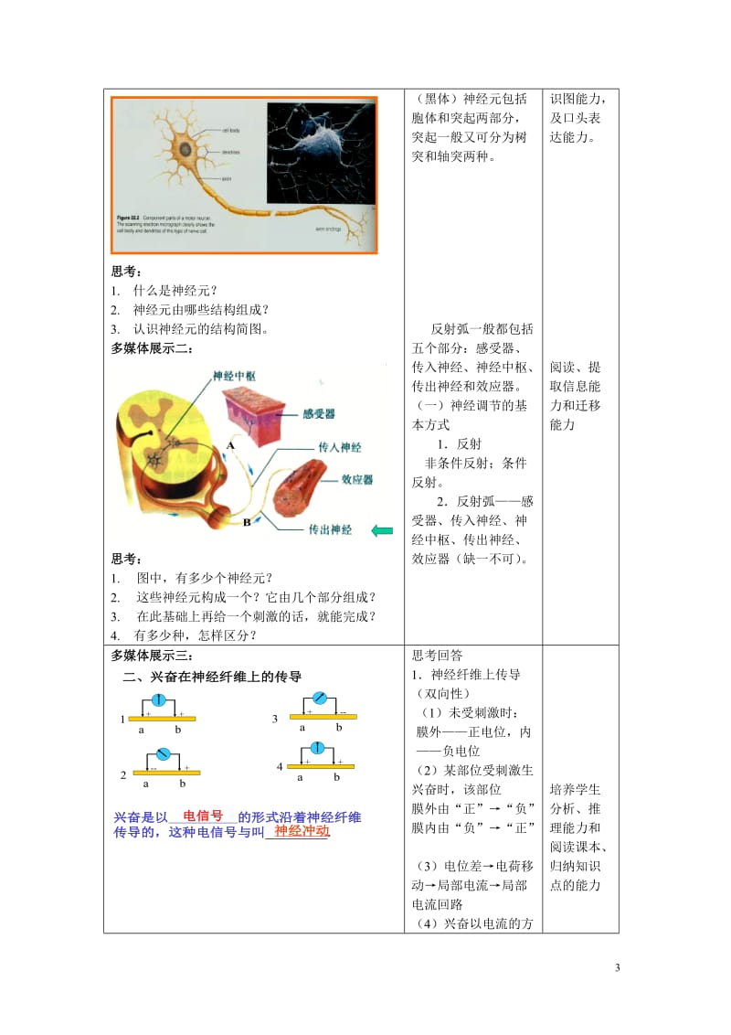 2.1《通过神经系统的调节》教学设计史小飞[精选文档].doc_第3页