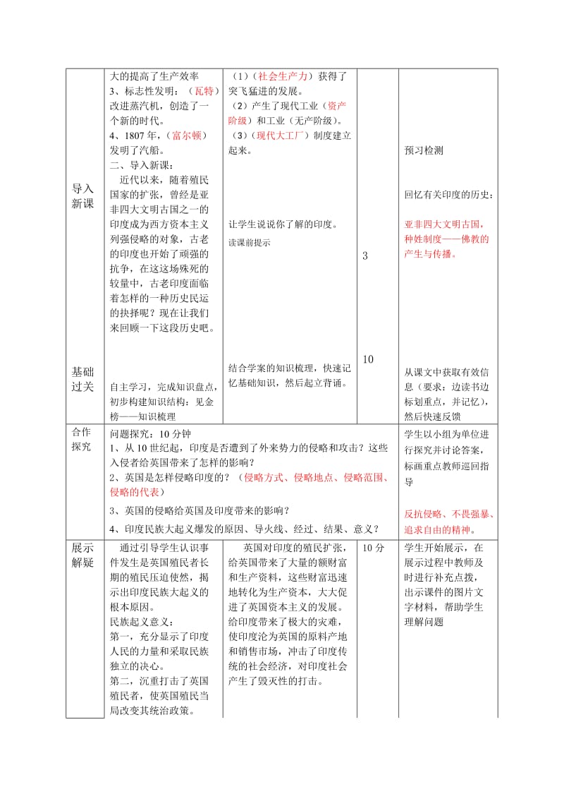 [名校联盟]山东省邹平县实验中学九年级历史上册第9课《古老印度的抗争》教案[精选文档].doc_第2页