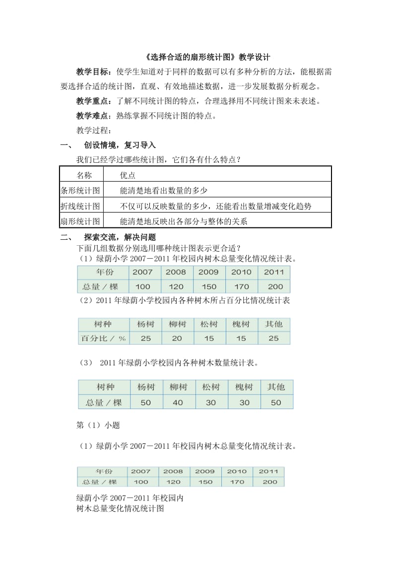 最新《选择合适的扇形统计图》教学设计汇编.doc_第1页