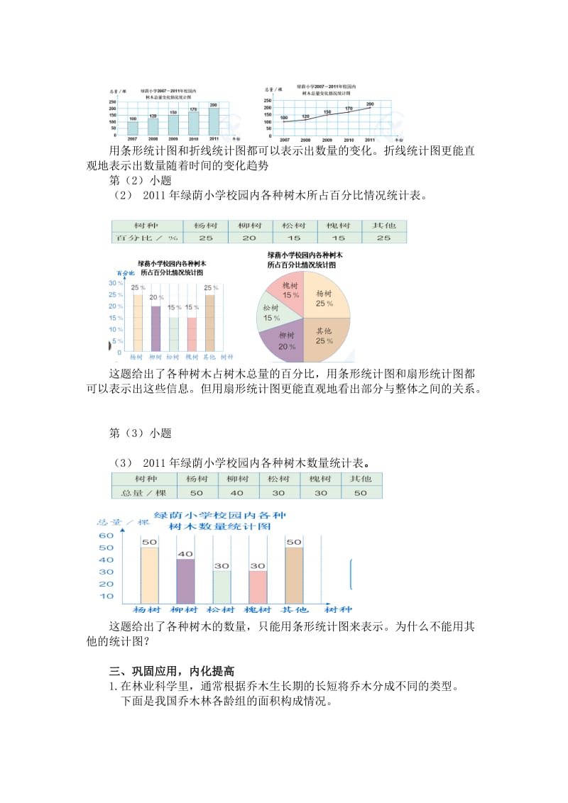 最新《选择合适的扇形统计图》教学设计汇编.doc_第2页