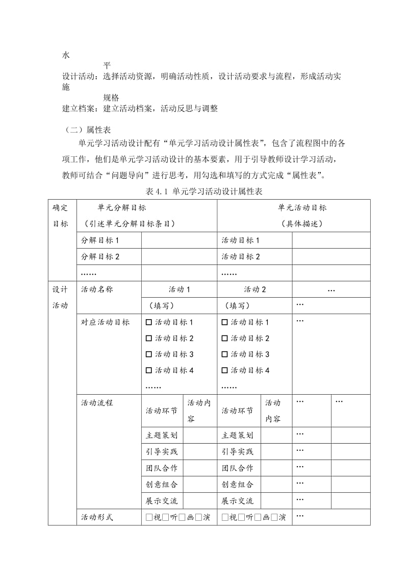 180125中学艺术学科单元教学设计指南（单元学习活动设计）[精选文档].doc_第3页