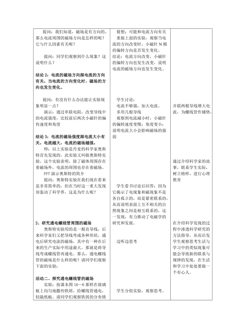 16.2电流的磁场（教学设计）[精选文档].doc_第3页