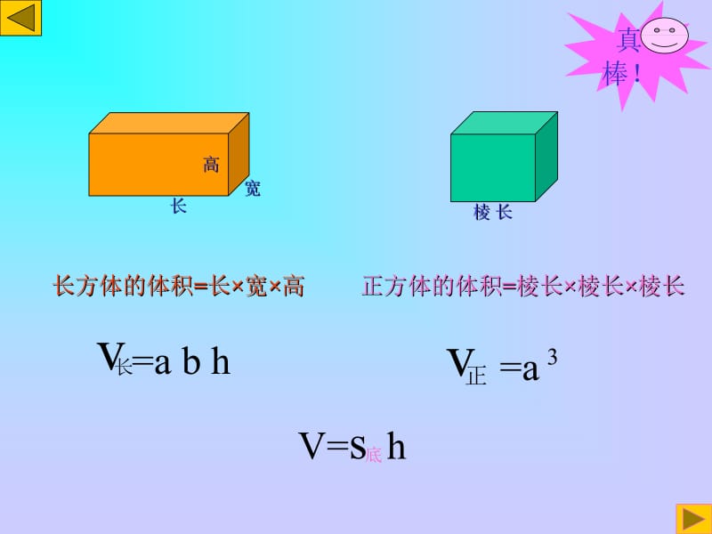 +圆柱体的体积[精选文档].ppt_第2页