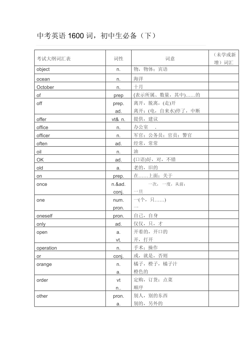 最新中考英语1600词（下）汇编.doc_第1页