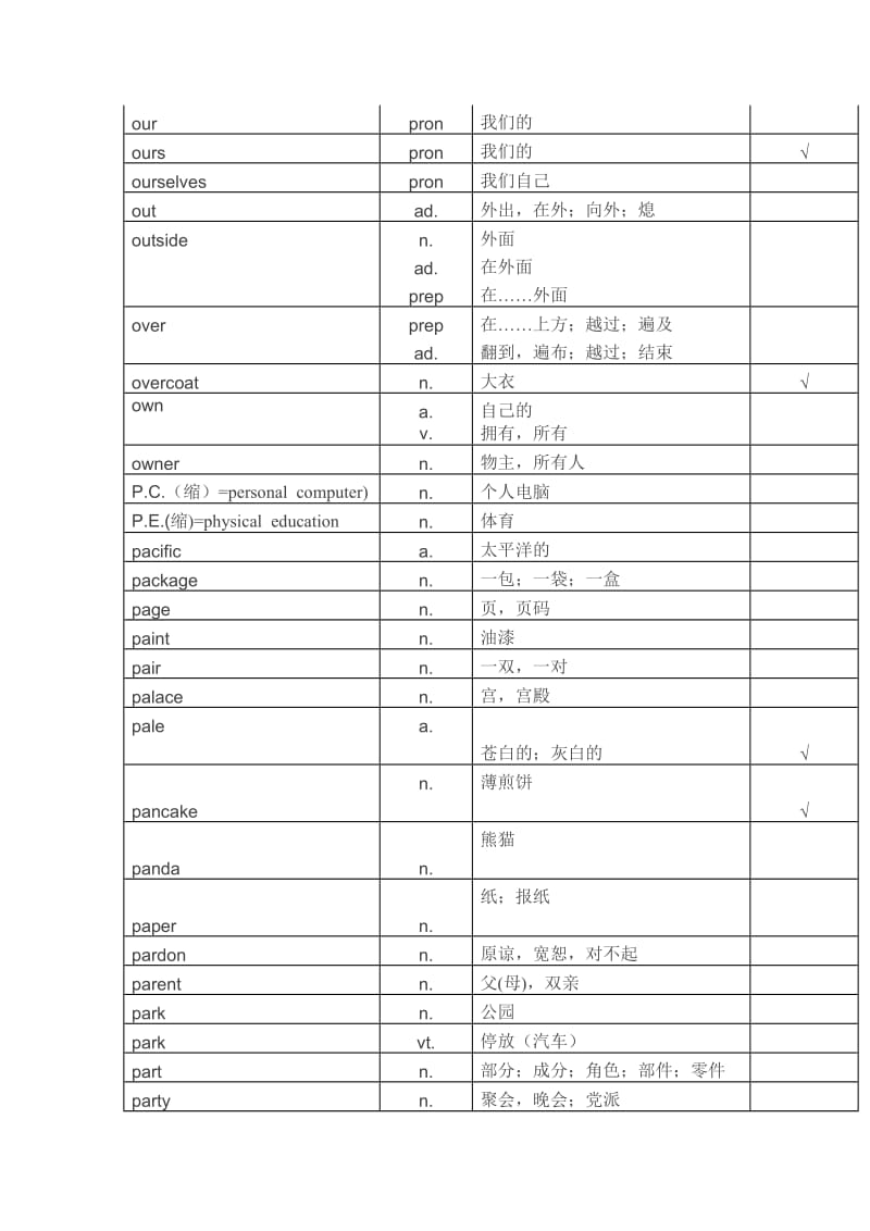 最新中考英语1600词（下）汇编.doc_第2页