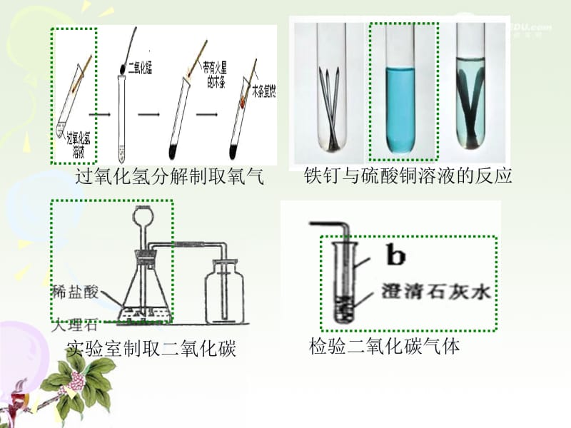 1222张妙-溶液的形成定稿[精选文档].ppt_第2页