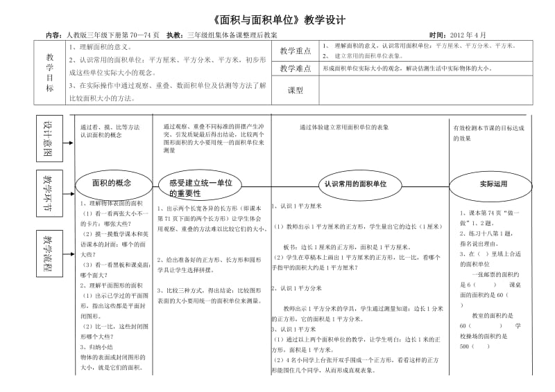 最新三年级《面积和面积单位》的EEPO教学设计汇编.doc_第1页