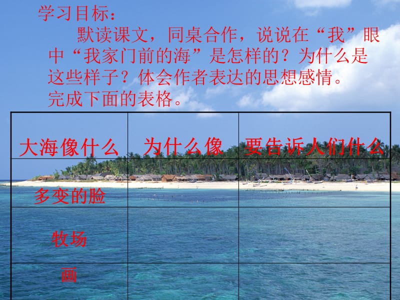 10我家门前的海[精选文档].ppt_第3页