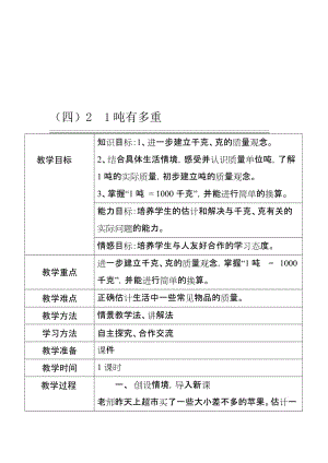 《1吨有多重》教案[精选文档].doc