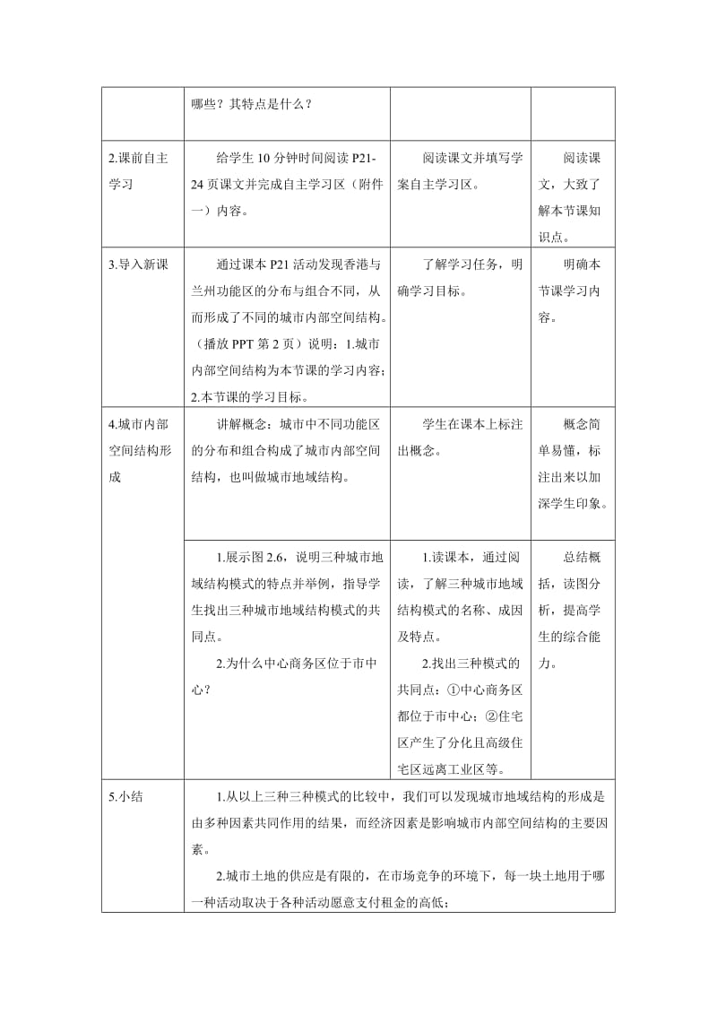 2.1城市内部空间结构教案（第二课时）[精选文档].doc_第2页