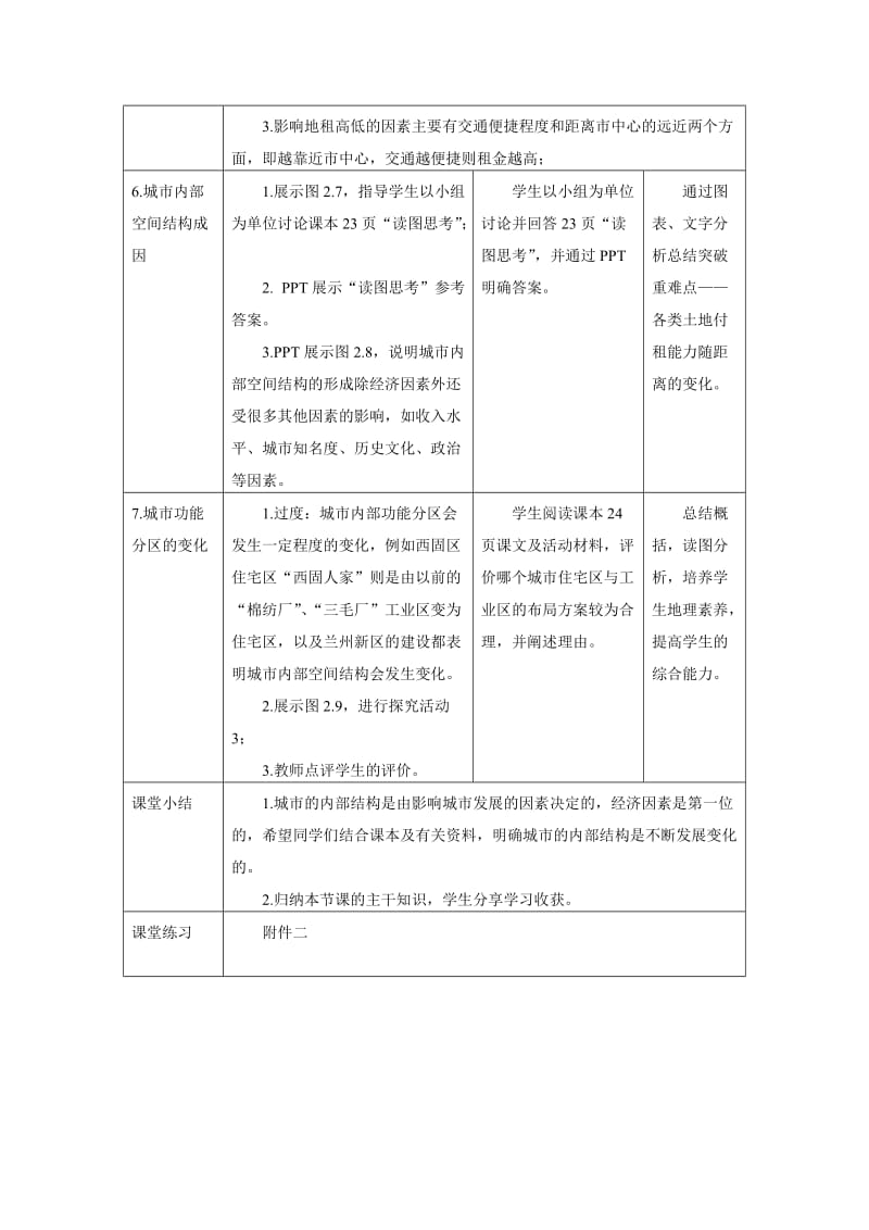 2.1城市内部空间结构教案（第二课时）[精选文档].doc_第3页