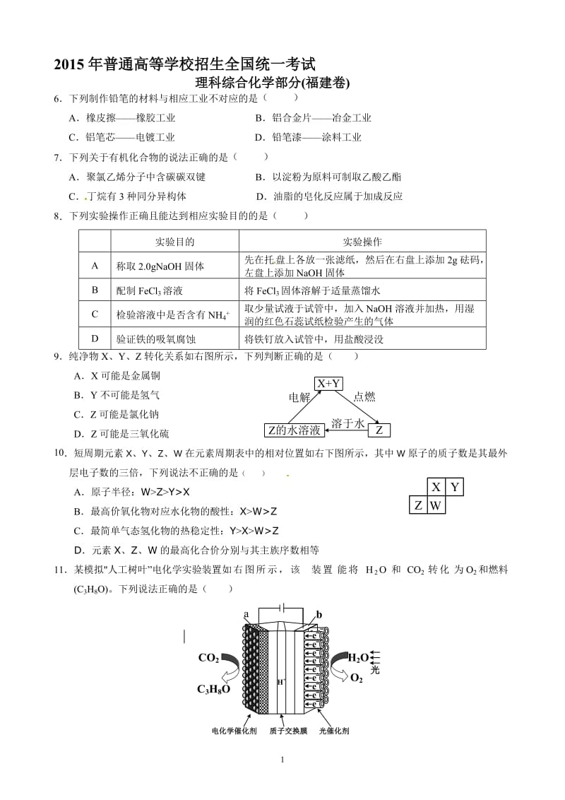 2015年高考化学部分高清卷(福建卷)[精选文档].doc_第1页