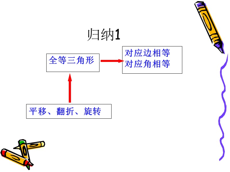 11.2三角形全等的判定（第4课时）[精选文档].ppt_第3页