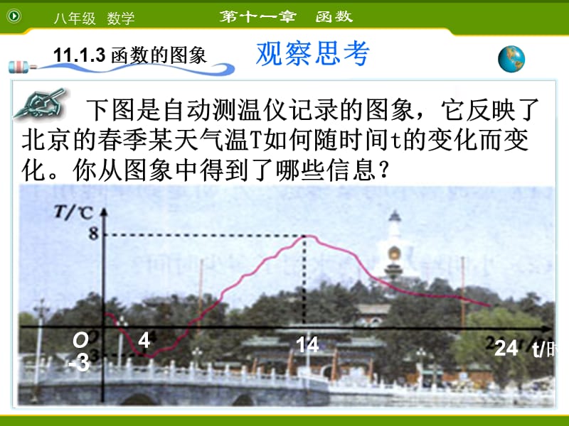 11.1.3函数的图象(1)[精选文档].ppt_第2页