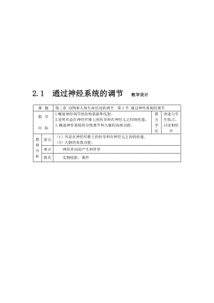 2.1《通过神经系统的调节》教学设计王连升[精选文档].doc